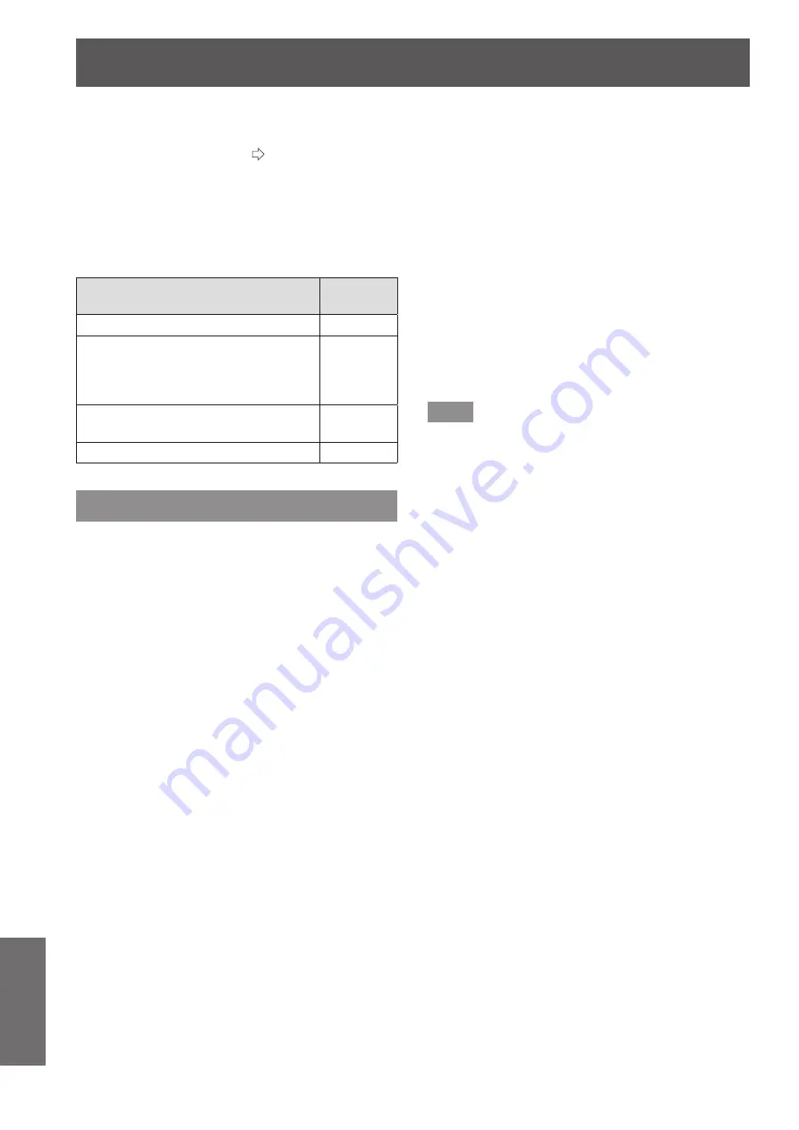 Panasonic PT-AE7000EA Operating Instructions Manual Download Page 92