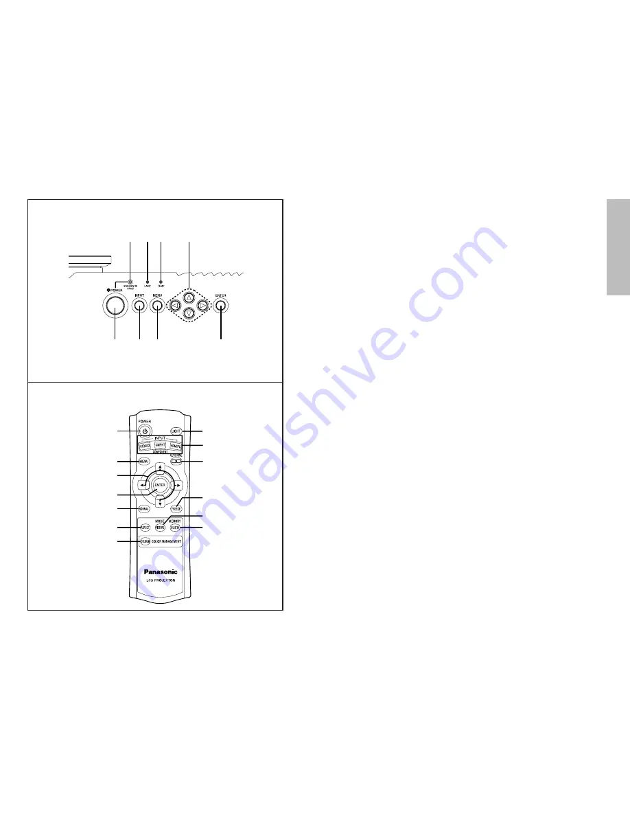 Panasonic PT AE700U - High-Definition Home Cinema LCD Projector Operating Instructions Manual Download Page 8