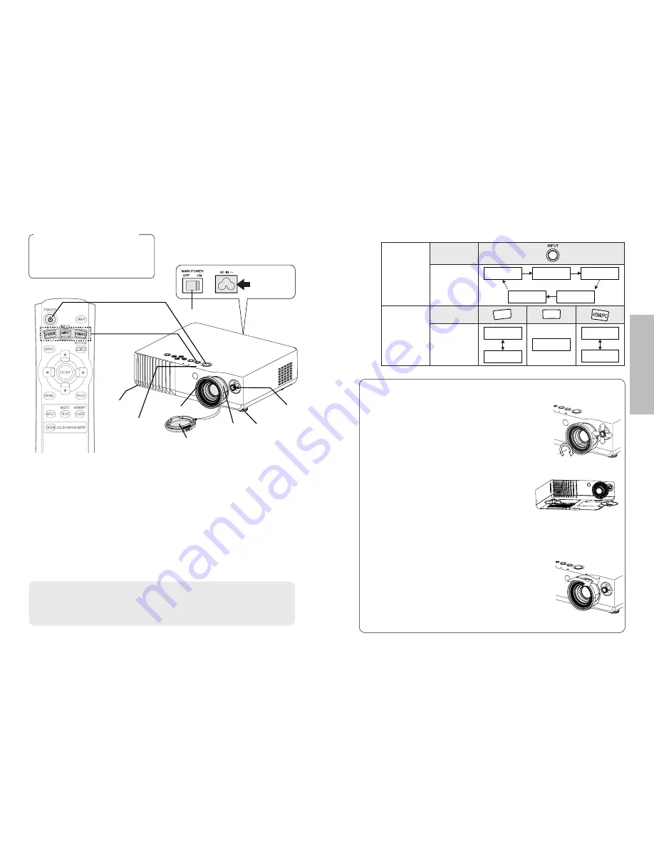 Panasonic PT AE700U - High-Definition Home Cinema LCD Projector Скачать руководство пользователя страница 13