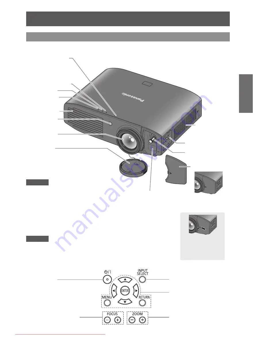 Panasonic PT-AE8000U Operating Instructions Manual Download Page 19