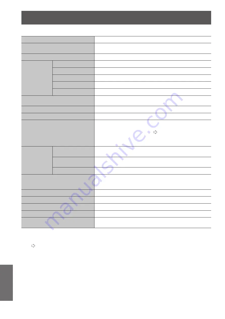 Panasonic PT-AH1000E Operating Instructions Manual Download Page 90