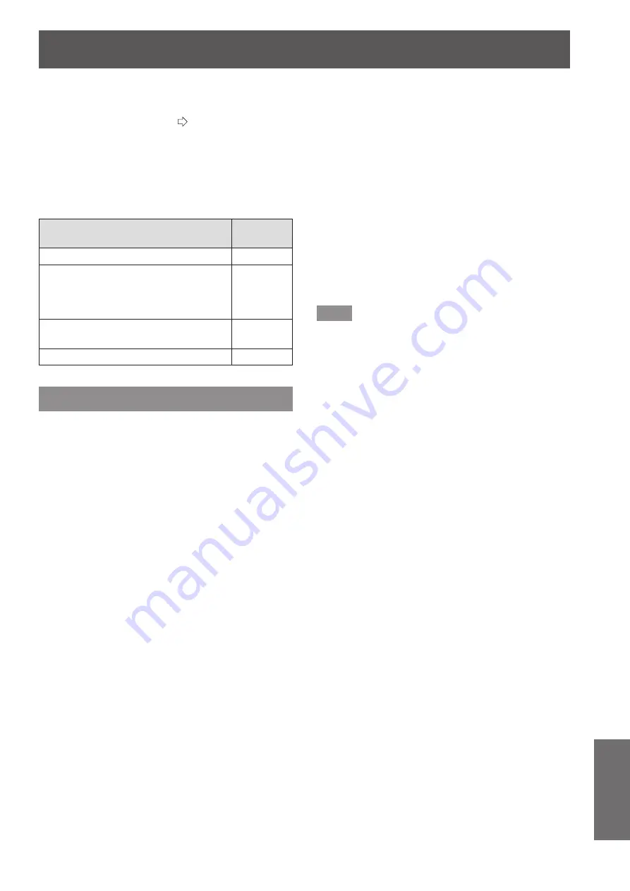 Panasonic PT-AH100EH Operating Instructions (Functional Manual) Download Page 83