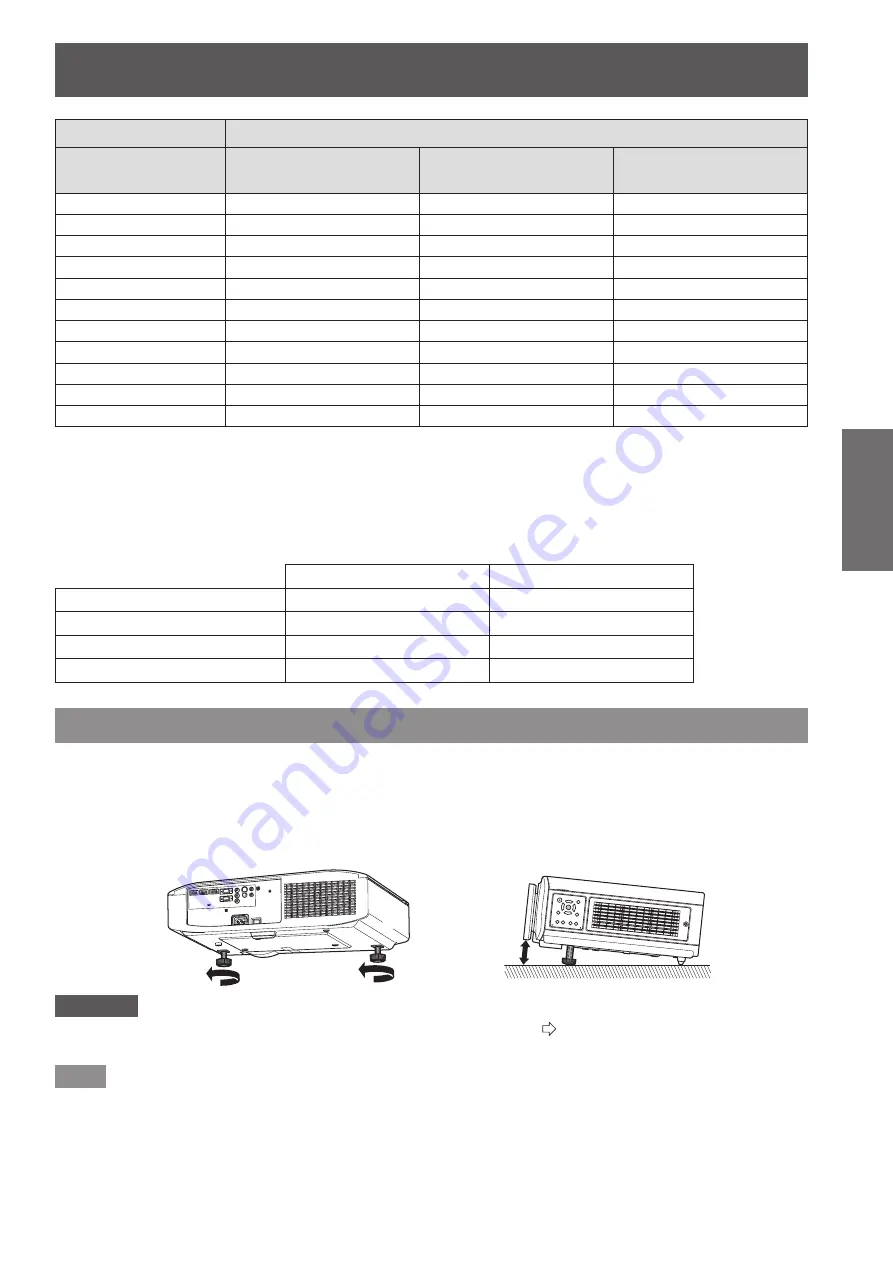 Panasonic PT-AT5000 Operating Instructions Manual Download Page 23