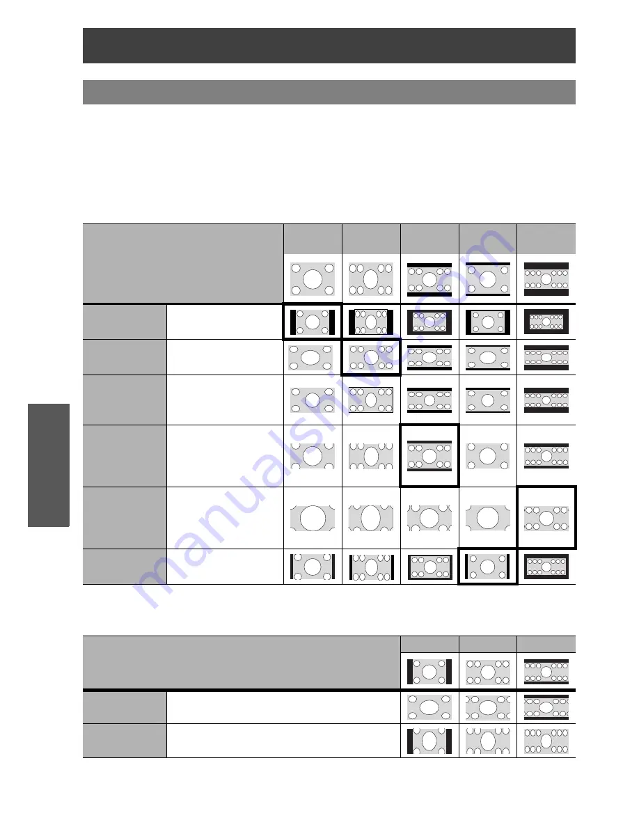 Panasonic PT AX100U - LCD Projector - HD 720p Operating Instructions Manual Download Page 32