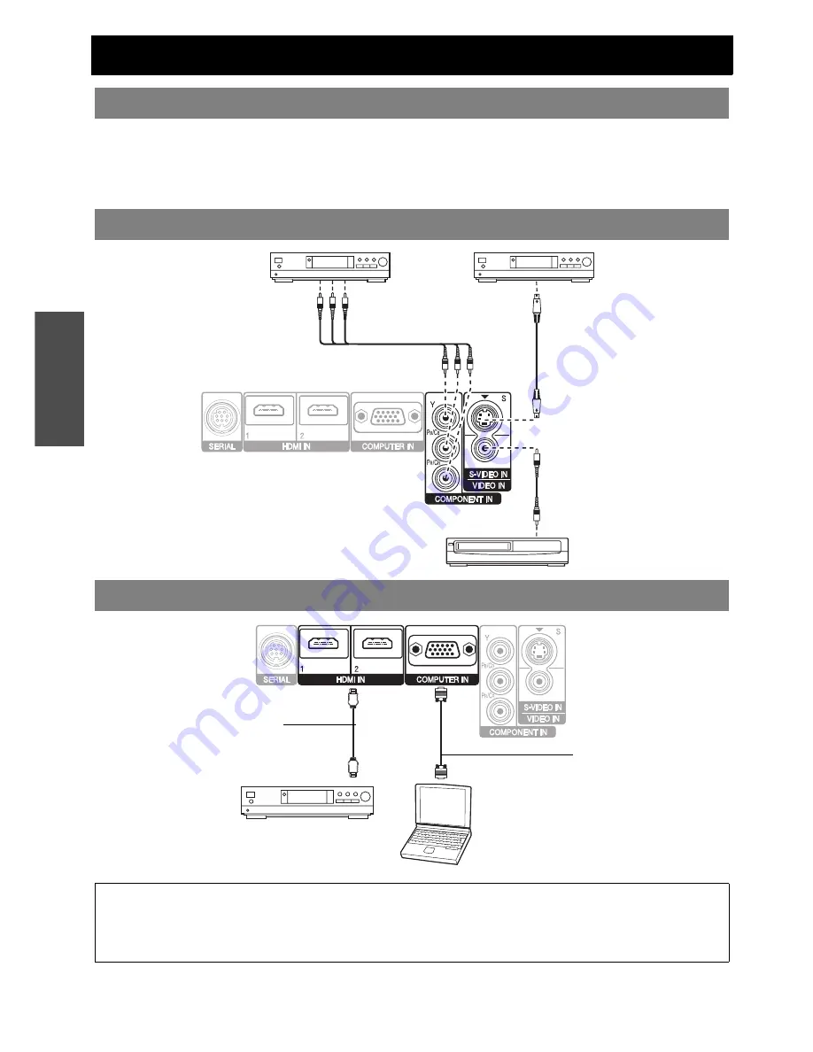 Panasonic PT-AX200 Operating Instructions Manual Download Page 18