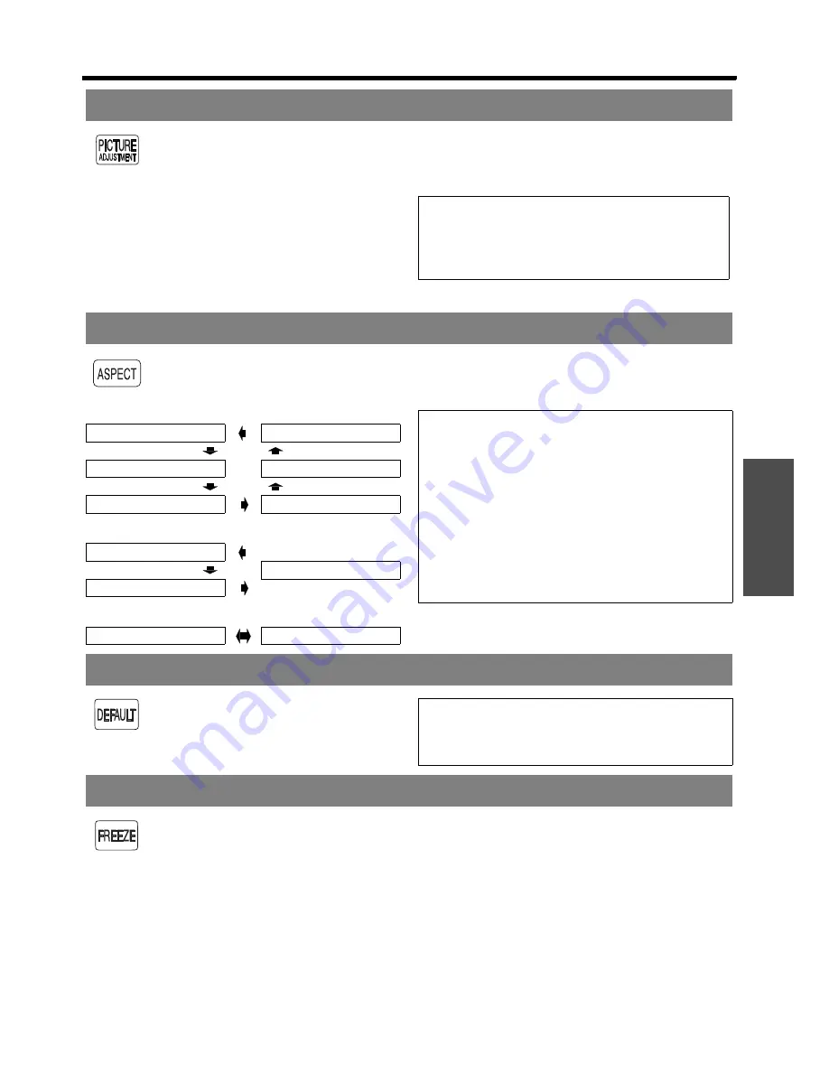 Panasonic PT-AX200 Operating Instructions Manual Download Page 23