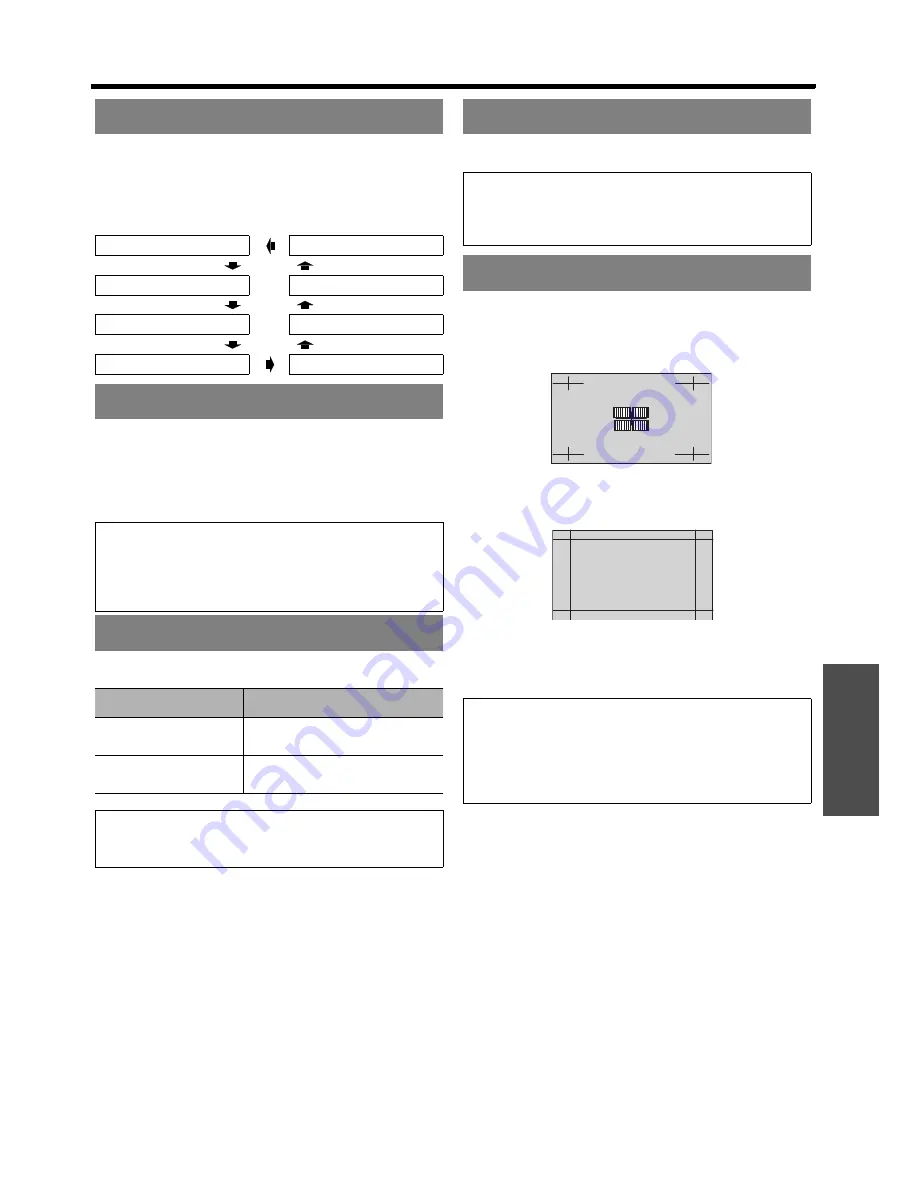 Panasonic PT-AX200 Operating Instructions Manual Download Page 39