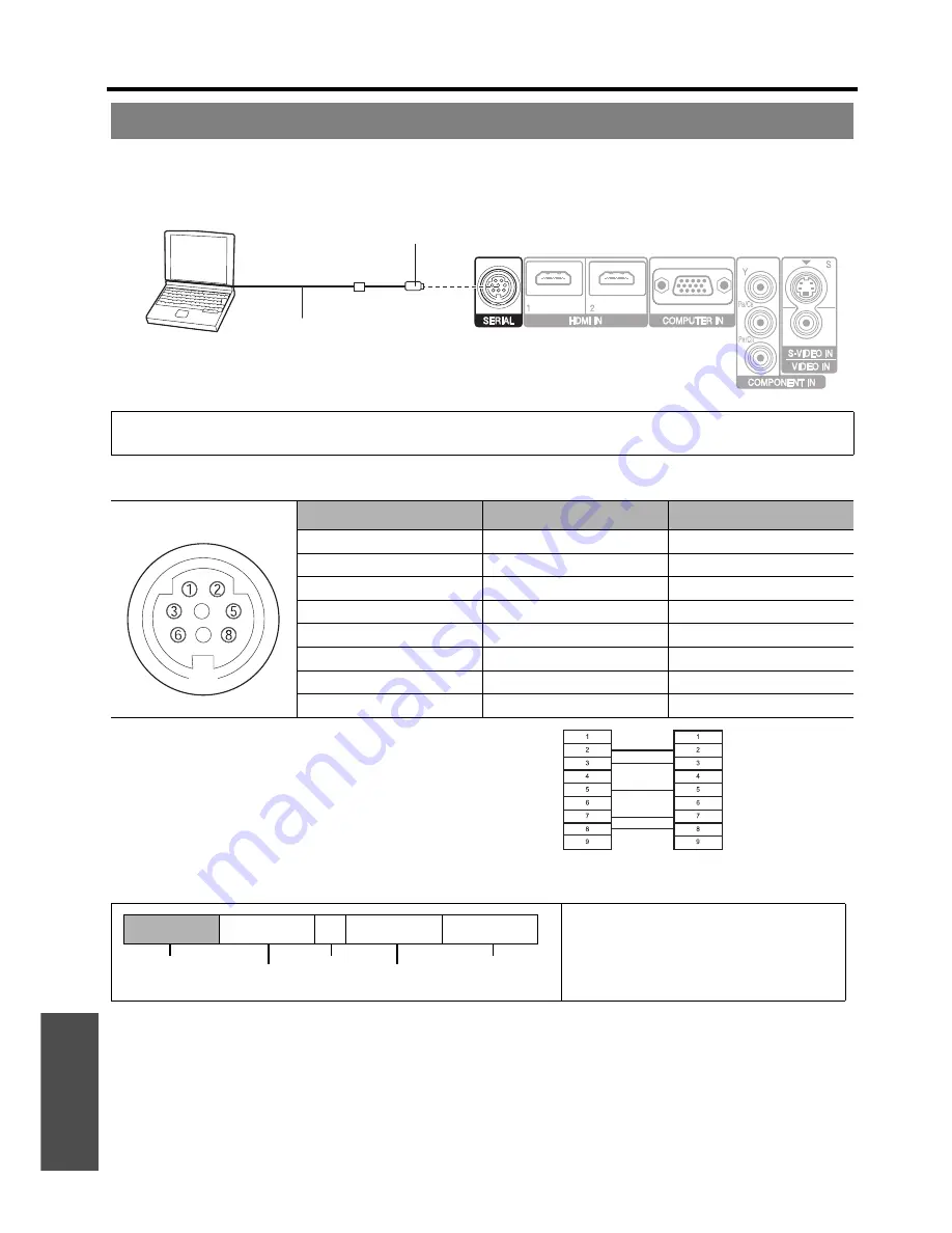 Panasonic PT-AX200 Operating Instructions Manual Download Page 46