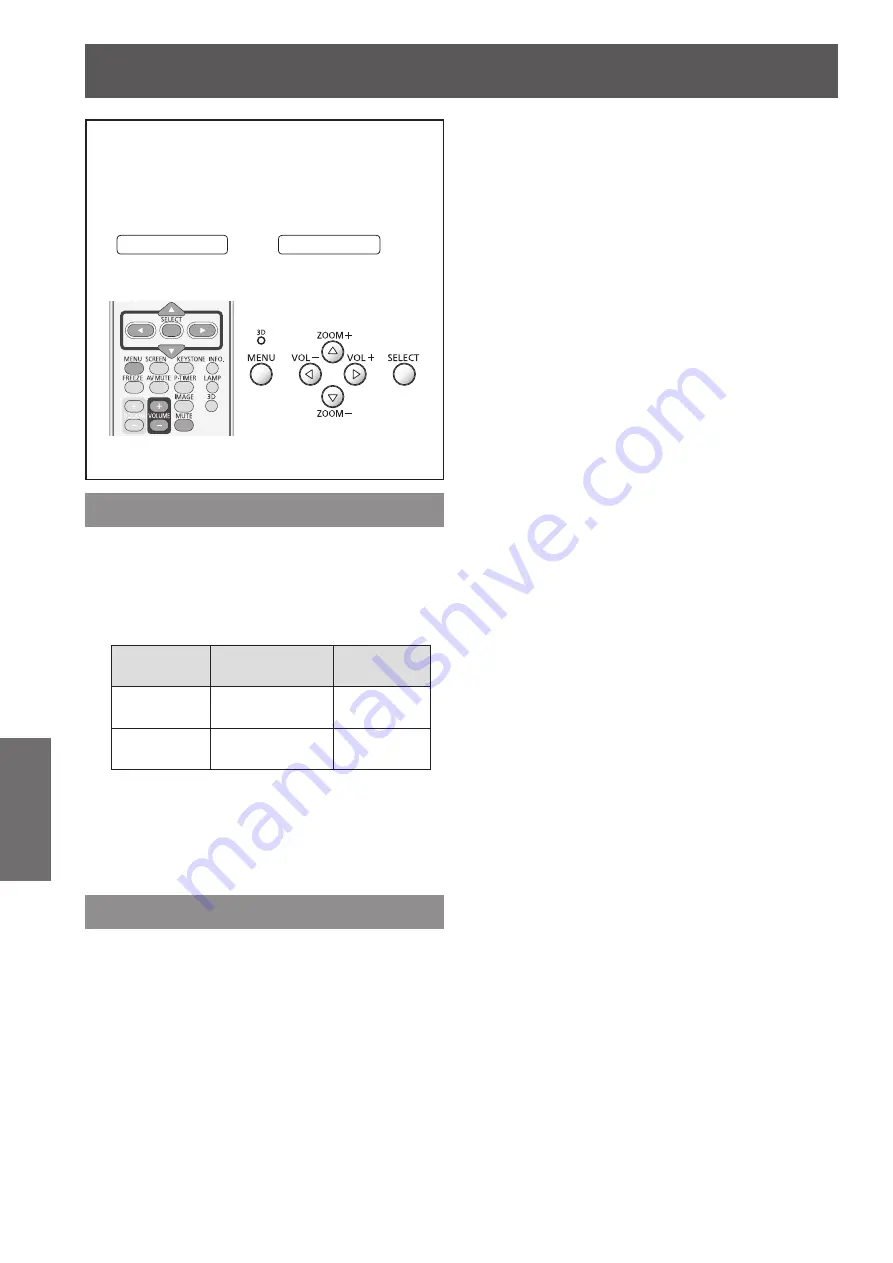 Panasonic PT-CW230E Operating Instructions Manual Download Page 50