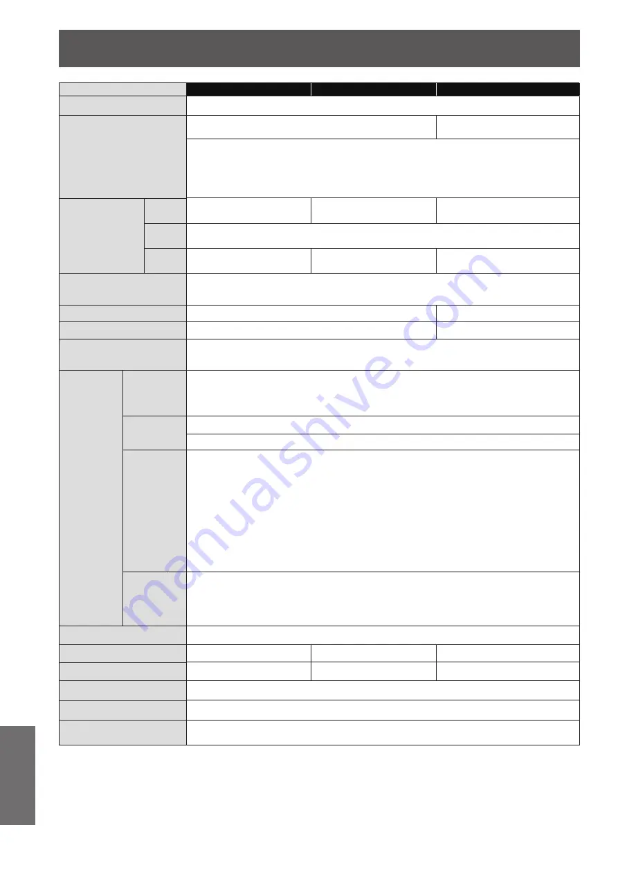 Panasonic PT-CW240U Operating Instructions Manual Download Page 72