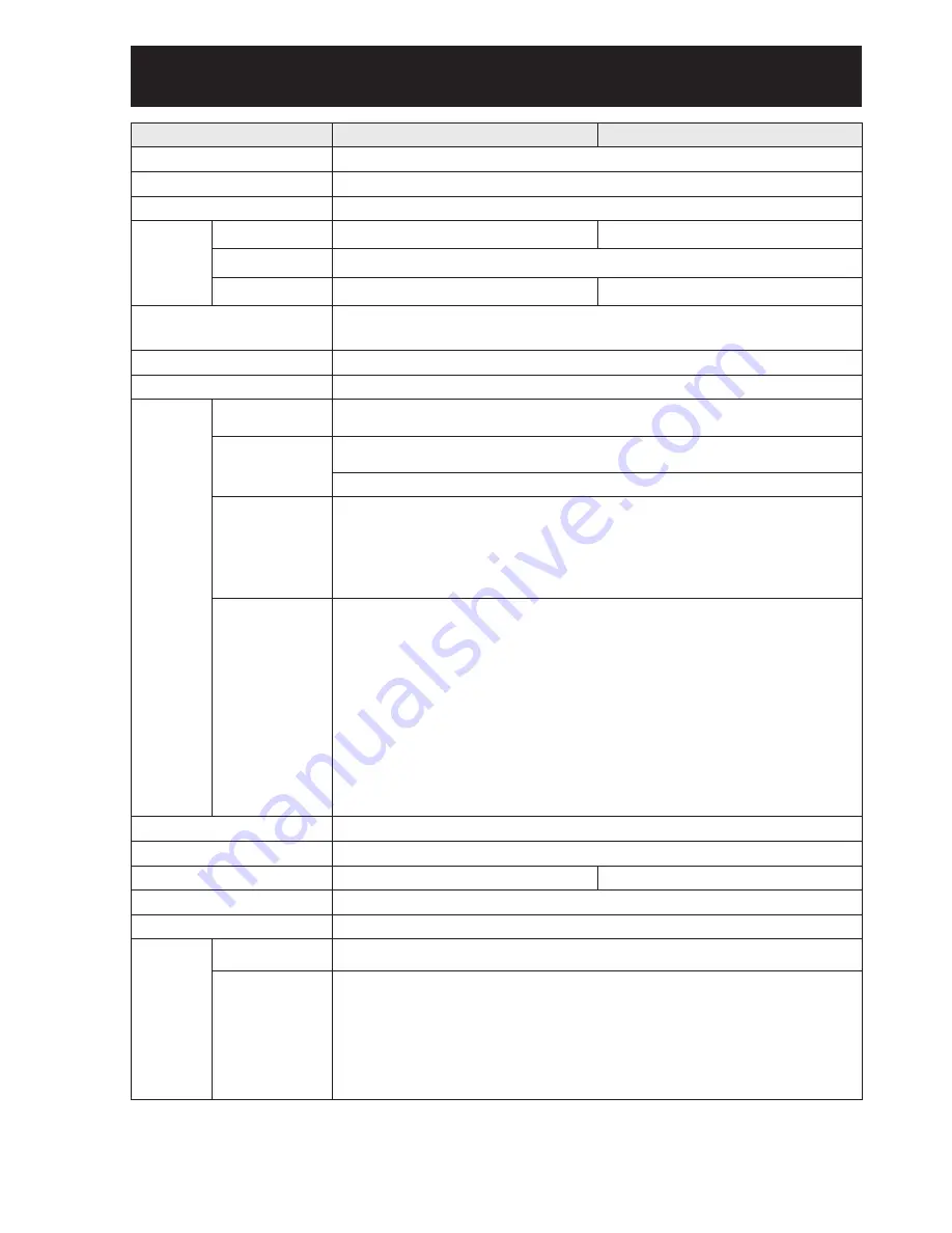 Panasonic PT-D10000E Operating Instructions Manual Download Page 116