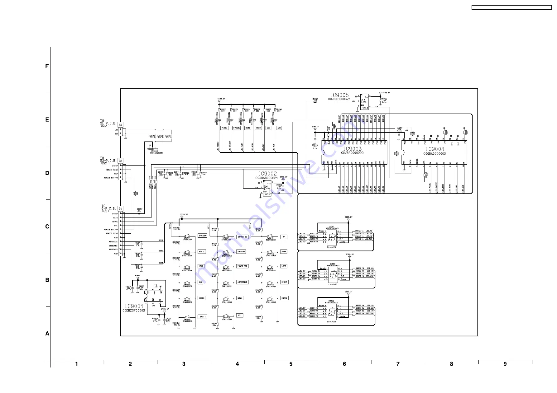 Panasonic PT-D10000E Service Manual Download Page 103