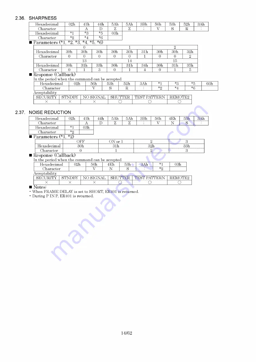 Panasonic PT-D10000E Service Manual Download Page 154