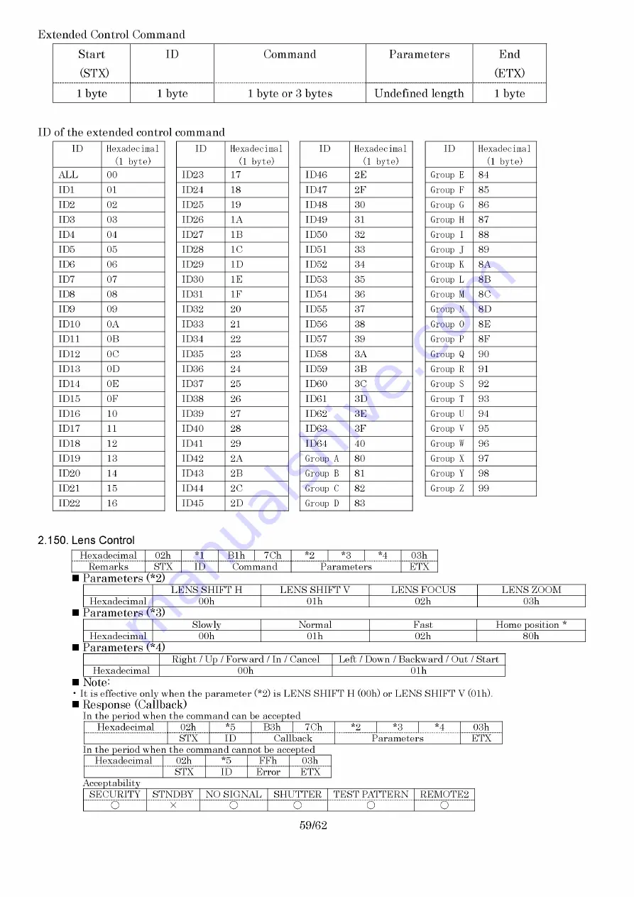 Panasonic PT-D10000E Скачать руководство пользователя страница 199