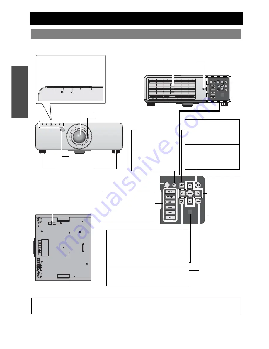 Panasonic PT-D5000E Скачать руководство пользователя страница 12