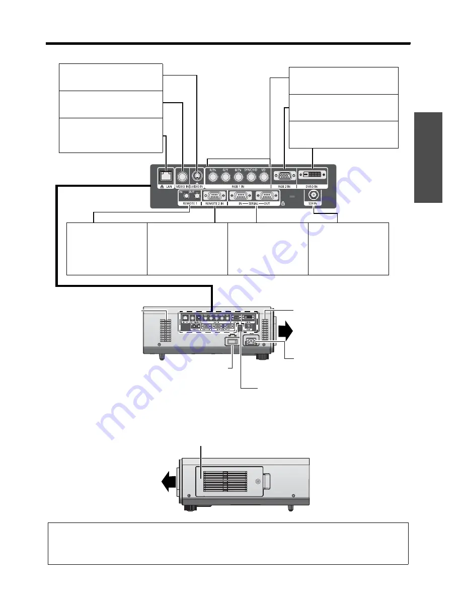 Panasonic PT-D5000E Operating Instructions Manual Download Page 13