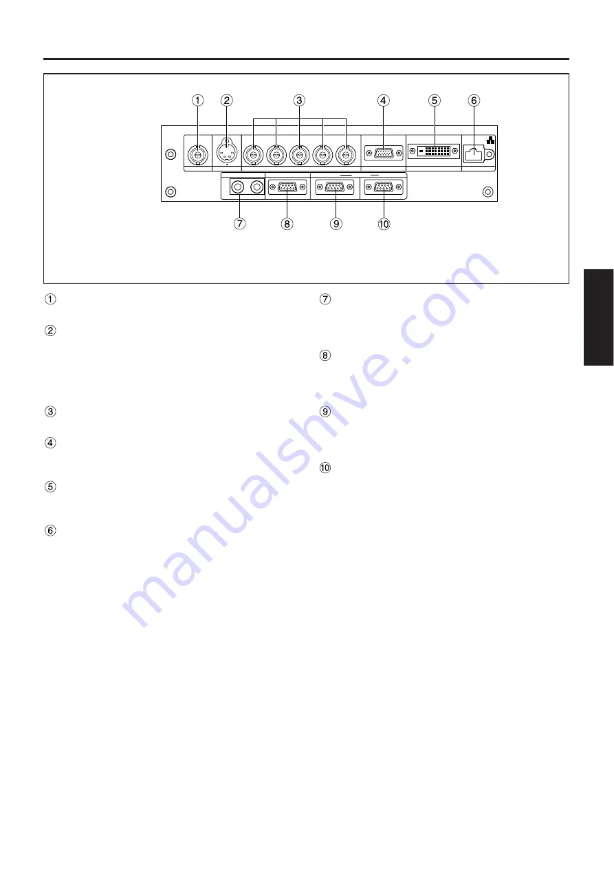 Panasonic PT-D5500E Operating Instructions Manual Download Page 13