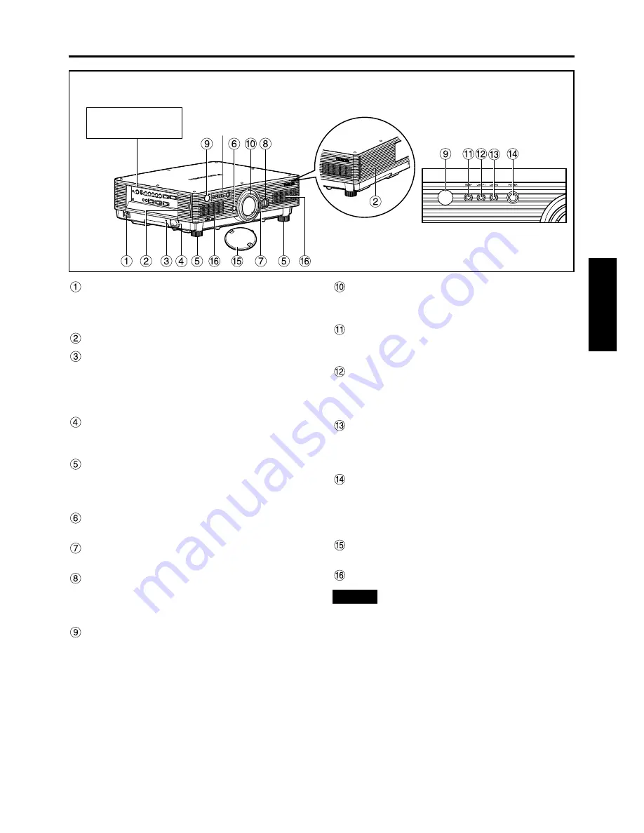 Panasonic PT-D5700E Скачать руководство пользователя страница 11