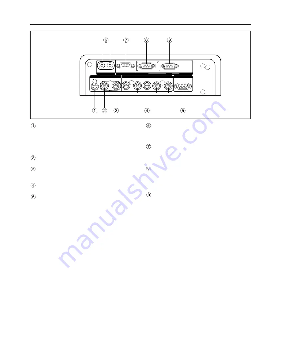 Panasonic PT-D7000E Operating Instructions Manual Download Page 14