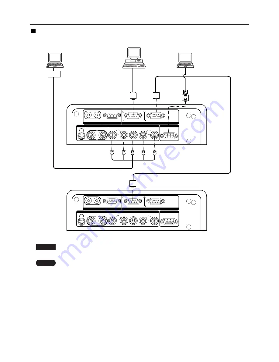 Panasonic PT-D7000E Operating Instructions Manual Download Page 24