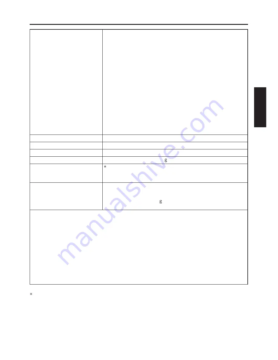 Panasonic PT-D7000E Operating Instructions Manual Download Page 103