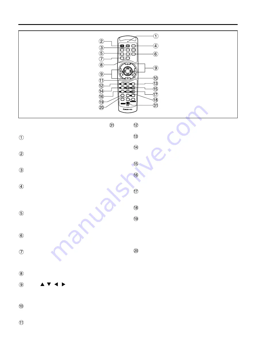 Panasonic PT-D7700E Operating Instructions Manual Download Page 10