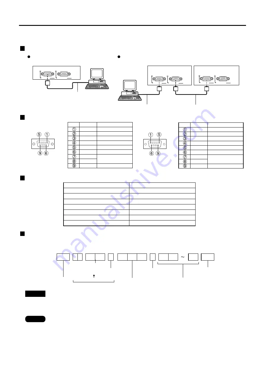 Panasonic PT-D7700E Скачать руководство пользователя страница 74