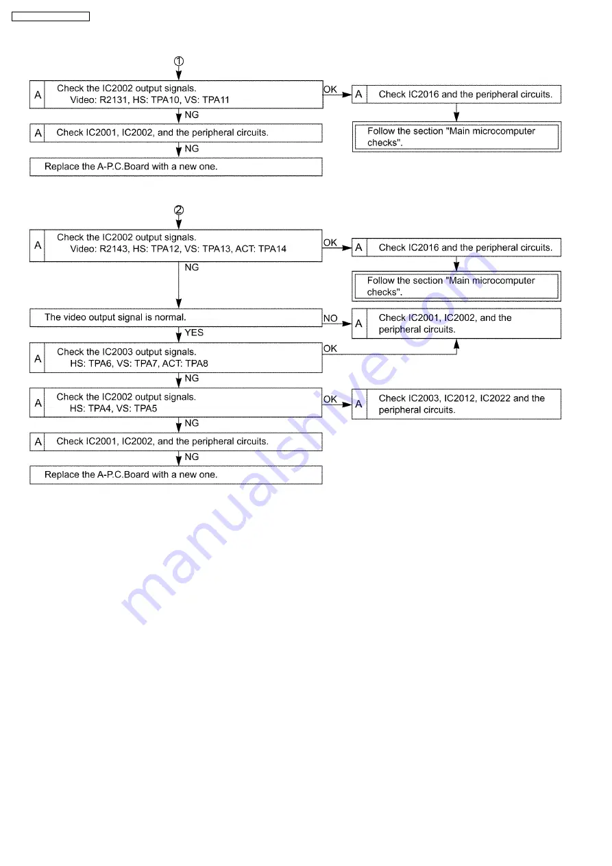 Panasonic PT-D7700E Service Manual Download Page 62