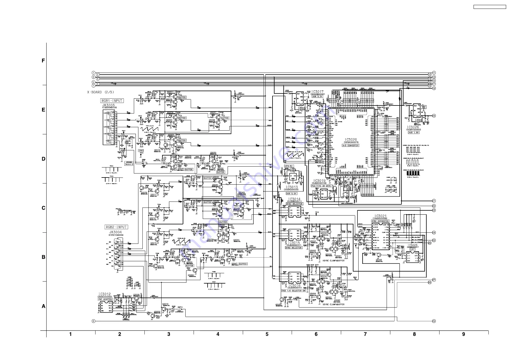 Panasonic PT-D7700E Скачать руководство пользователя страница 95