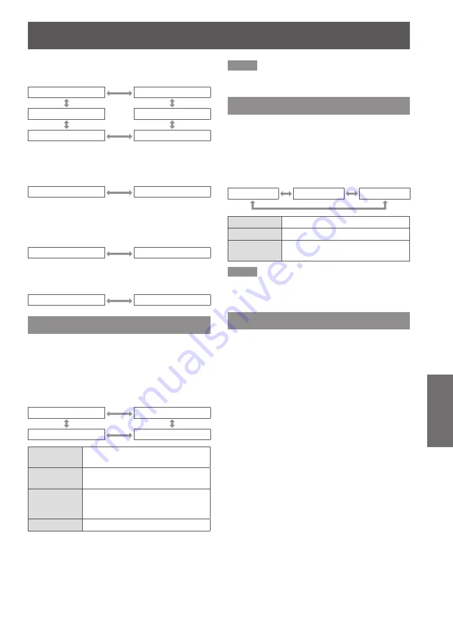 Panasonic PT-DS100XE  ( ) Operating Instructions Manual Download Page 75