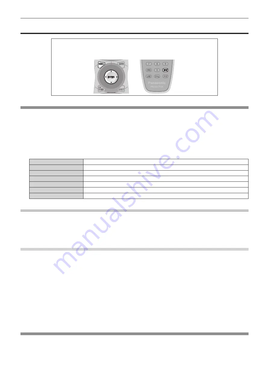 Panasonic PT-DS12KU Operating Instructions Manual Download Page 71