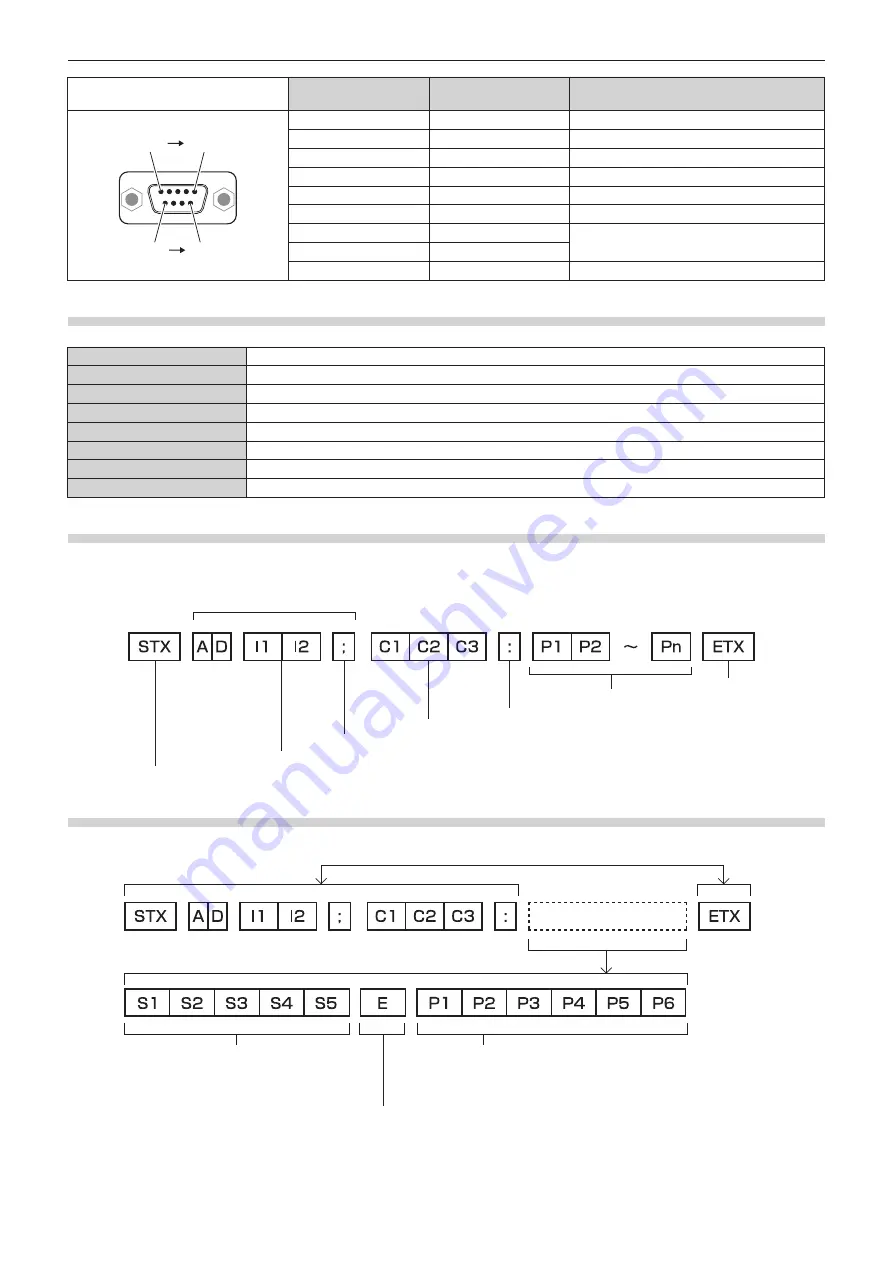 Panasonic PT-DS12KU Operating Instructions Manual Download Page 170