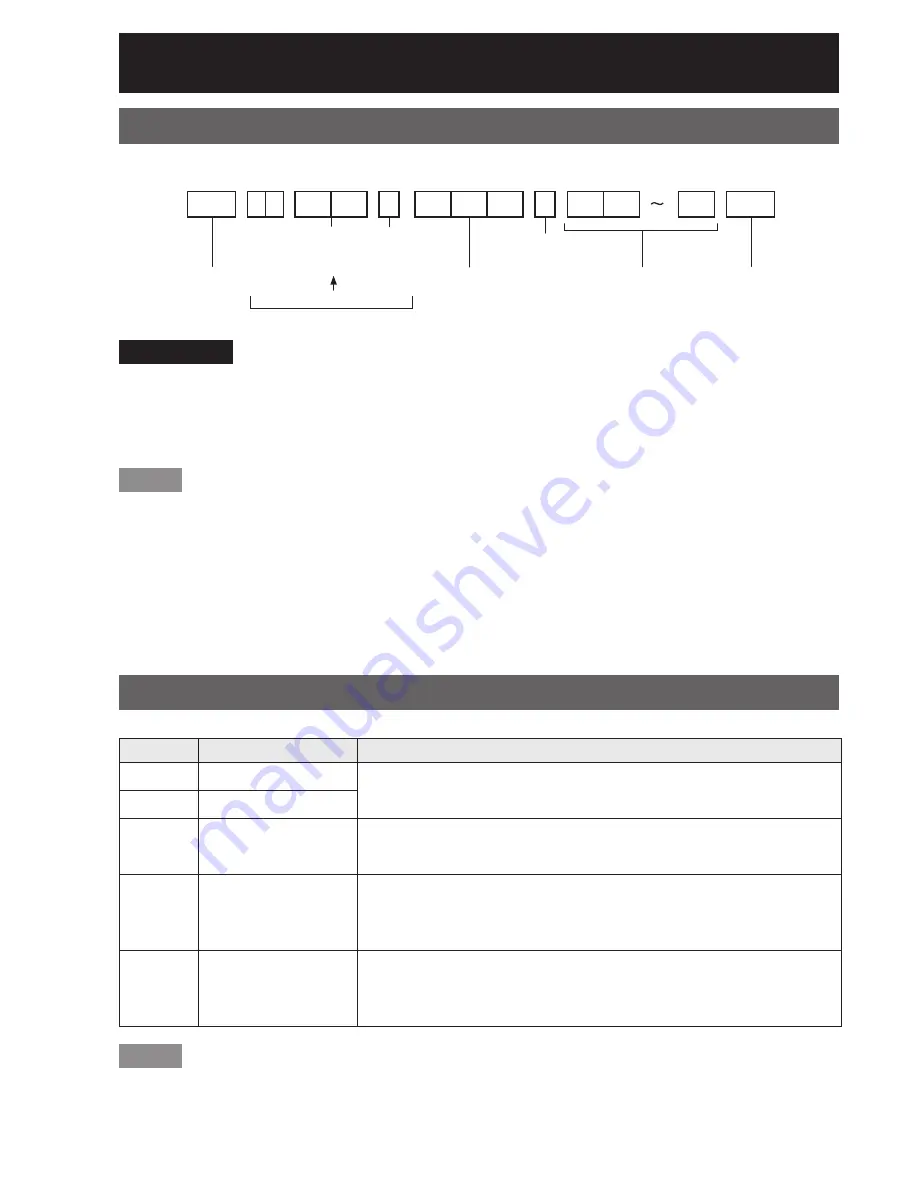 Panasonic PT-DW100E Operating Instructions Manual Download Page 106