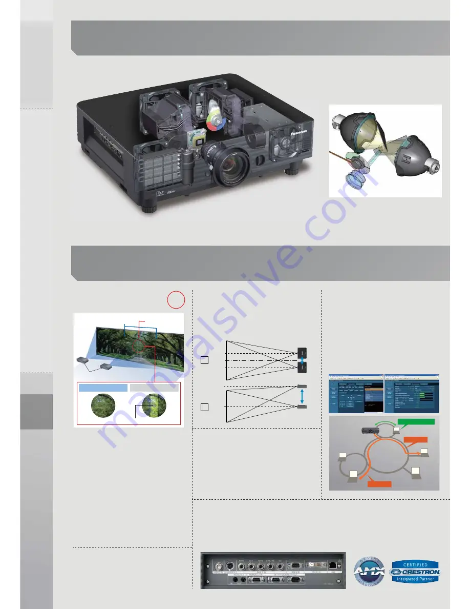 Panasonic PT-DW5100E Information Manual Download Page 4