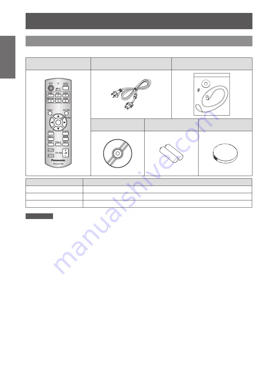 Panasonic PT-DW530U Скачать руководство пользователя страница 16