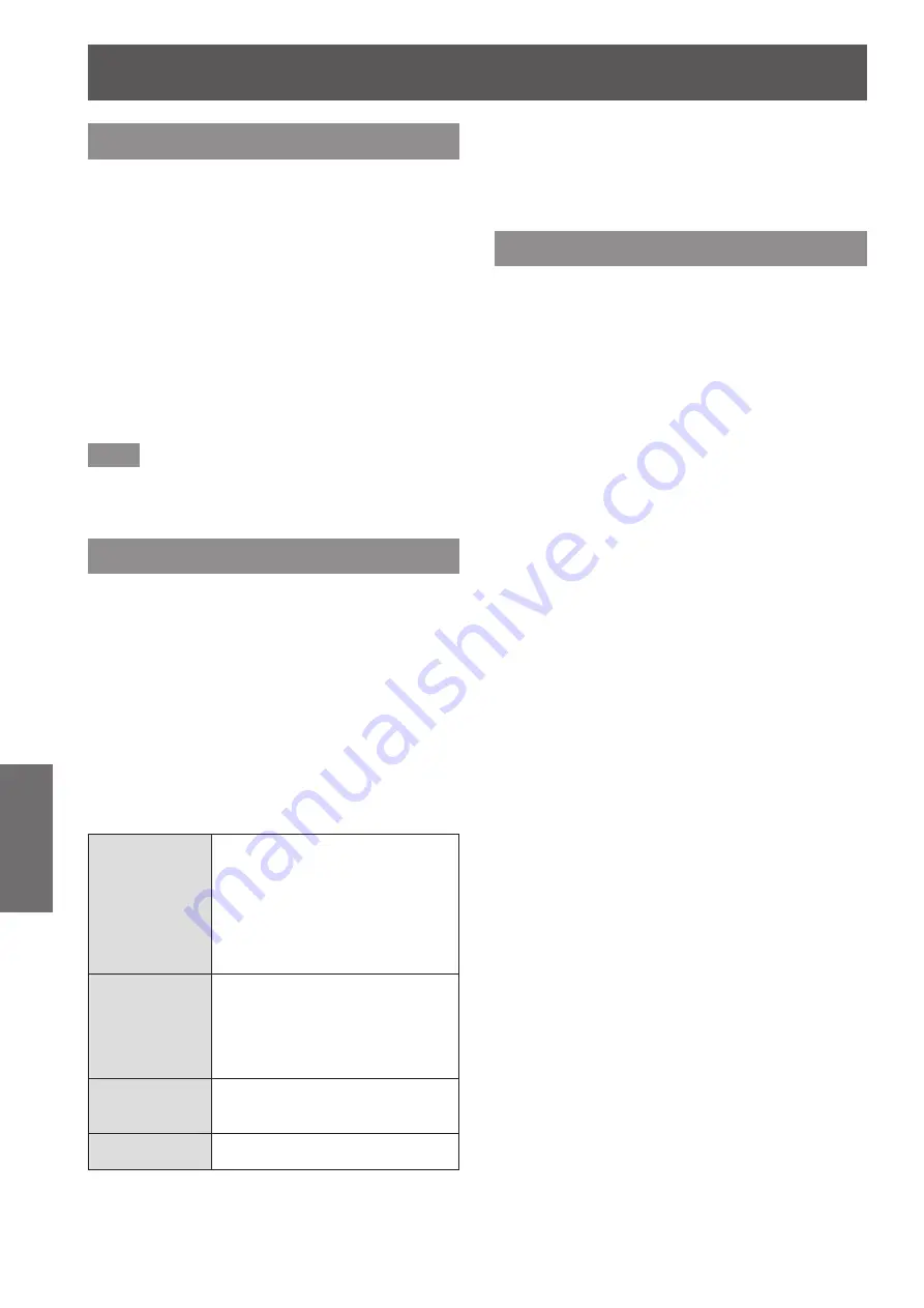 Panasonic PT-DW730E Operating Instructions Manual Download Page 66