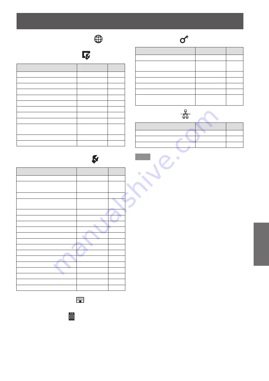 Panasonic PT-DW730U Operating Instructions Manual Download Page 43