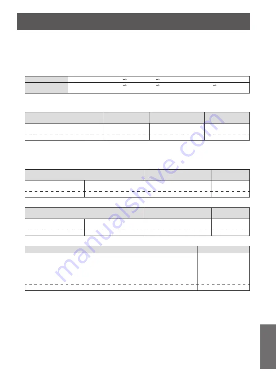 Panasonic PT-DW730U Operating Instructions Manual Download Page 97