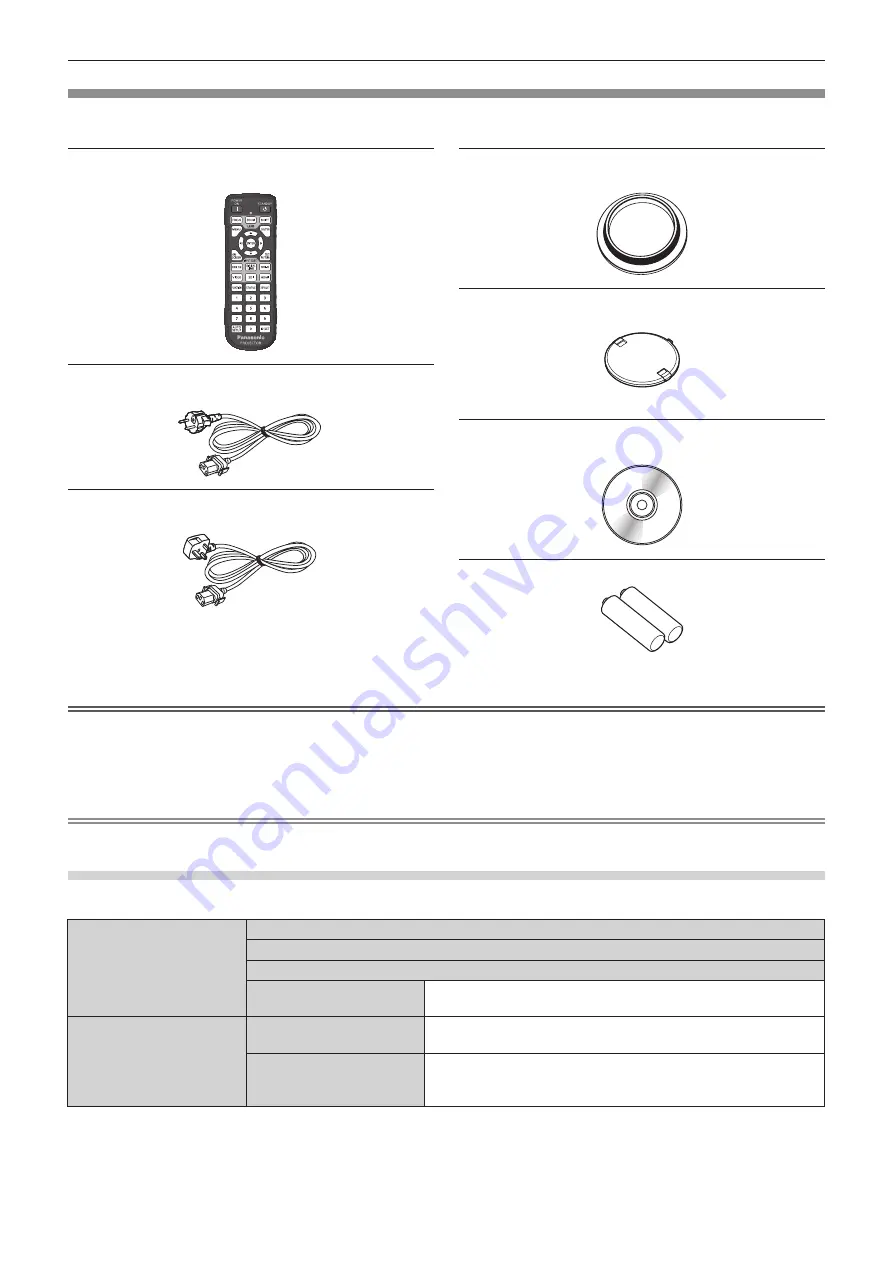 Panasonic PT-DW830E Operating Instructions Manual Download Page 20