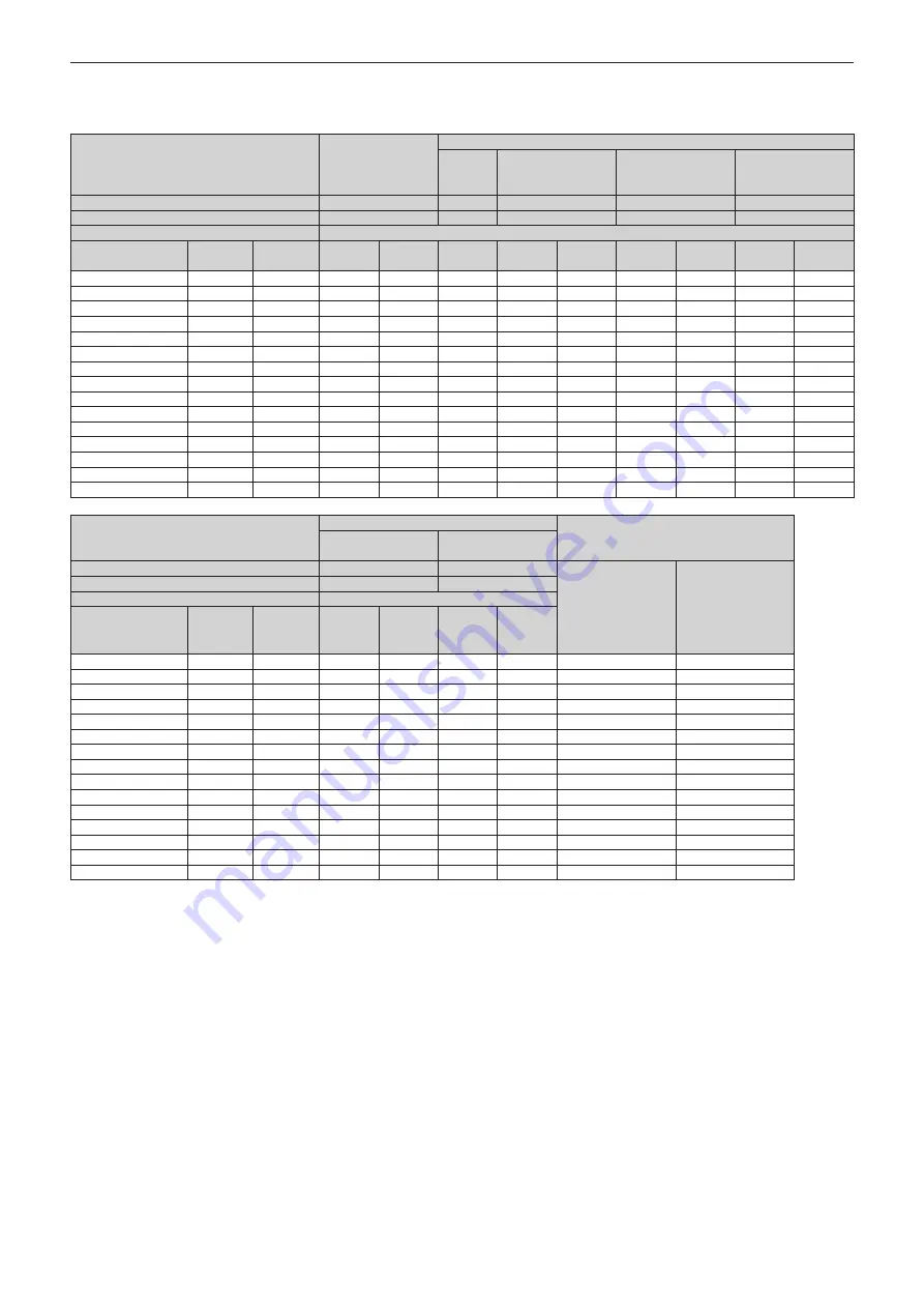 Panasonic PT-DW830E Operating Instructions Manual Download Page 37