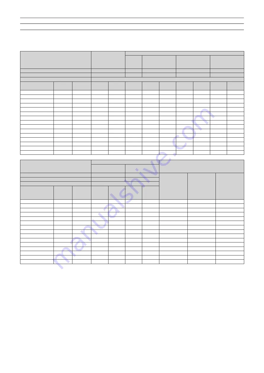 Panasonic PT-DW830E Operating Instructions Manual Download Page 42