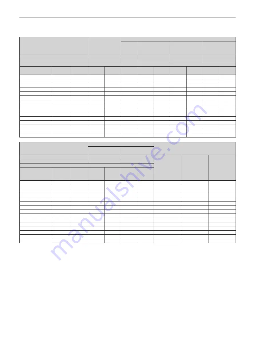 Panasonic PT-DW830E Operating Instructions Manual Download Page 43