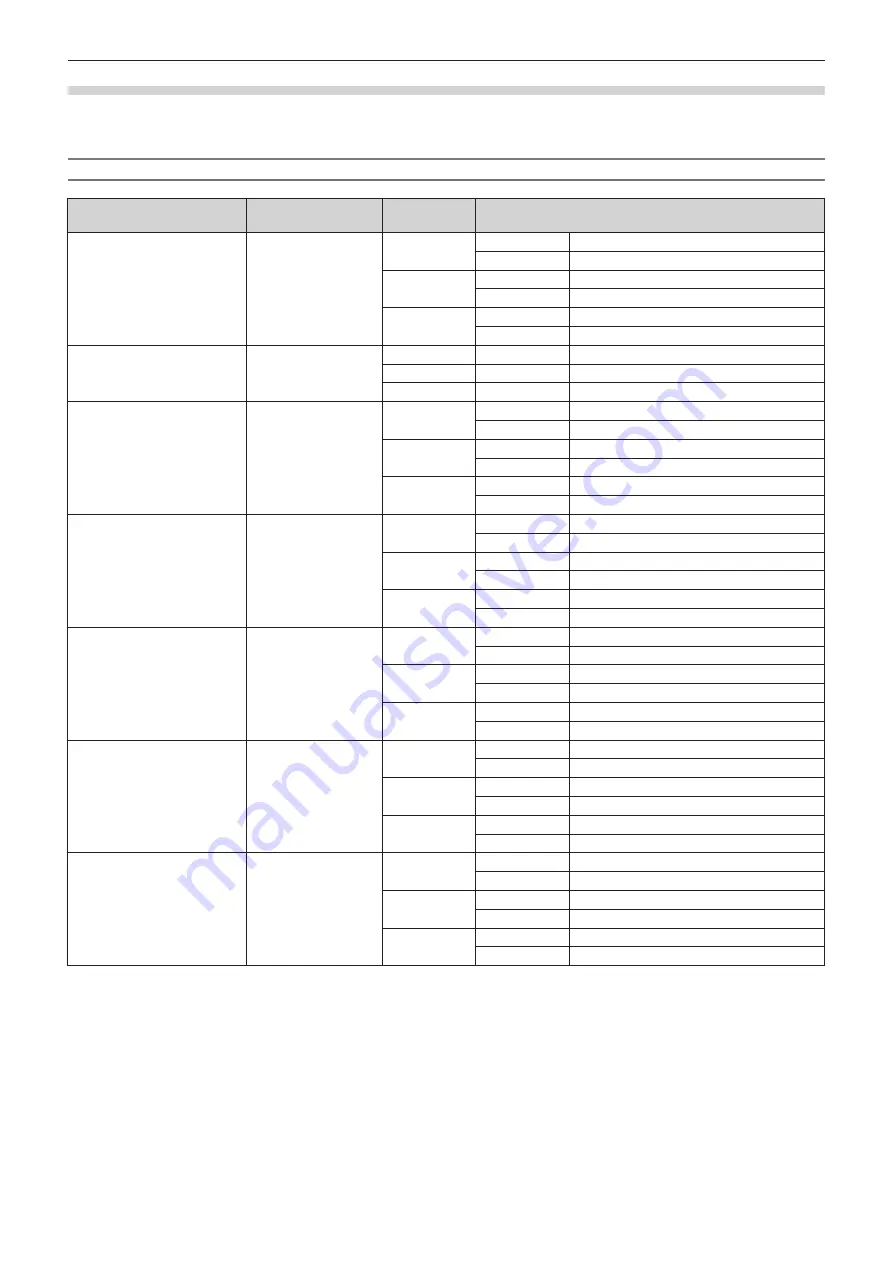 Panasonic PT-DW830E Operating Instructions Manual Download Page 44