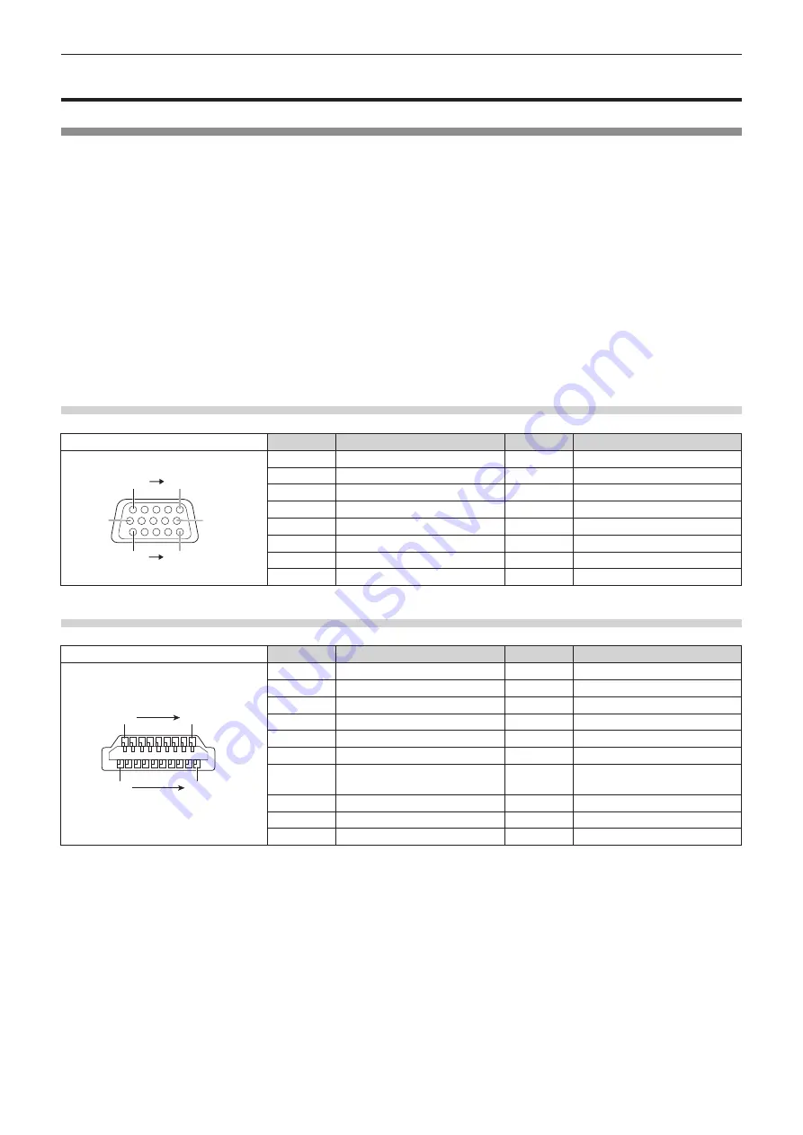 Panasonic PT-DW830E Operating Instructions Manual Download Page 49