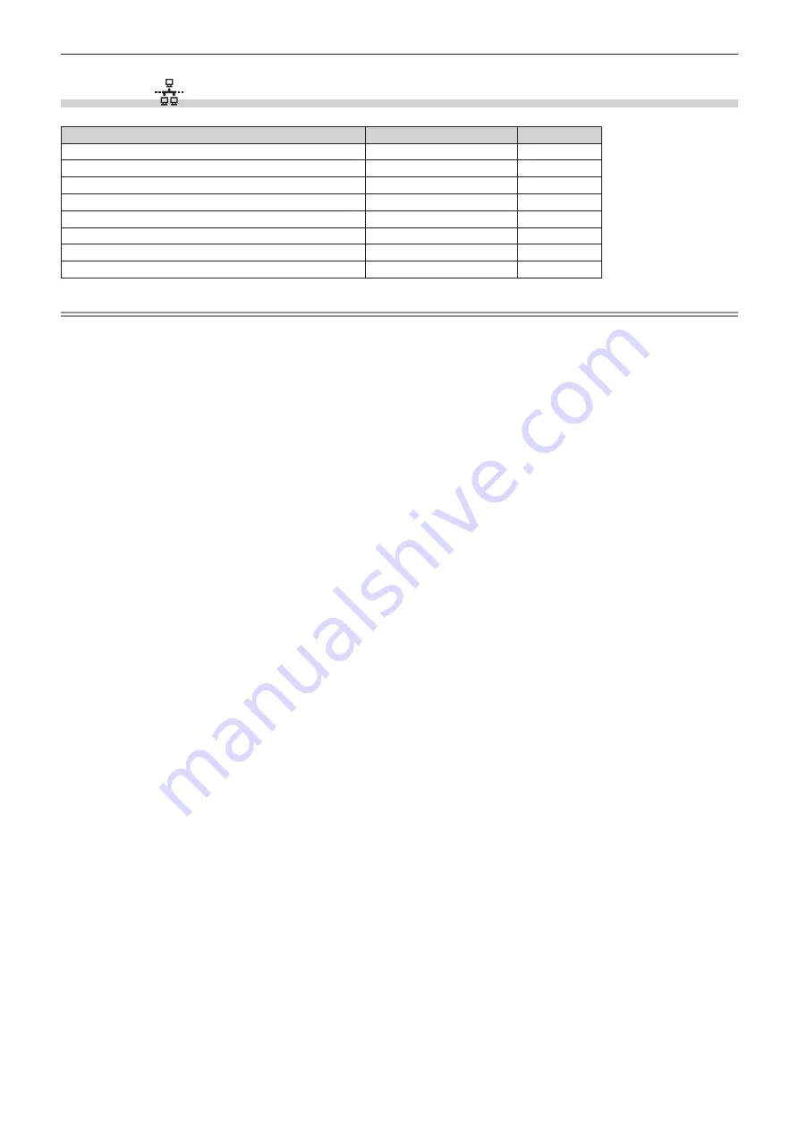 Panasonic PT-DW830E Operating Instructions Manual Download Page 70