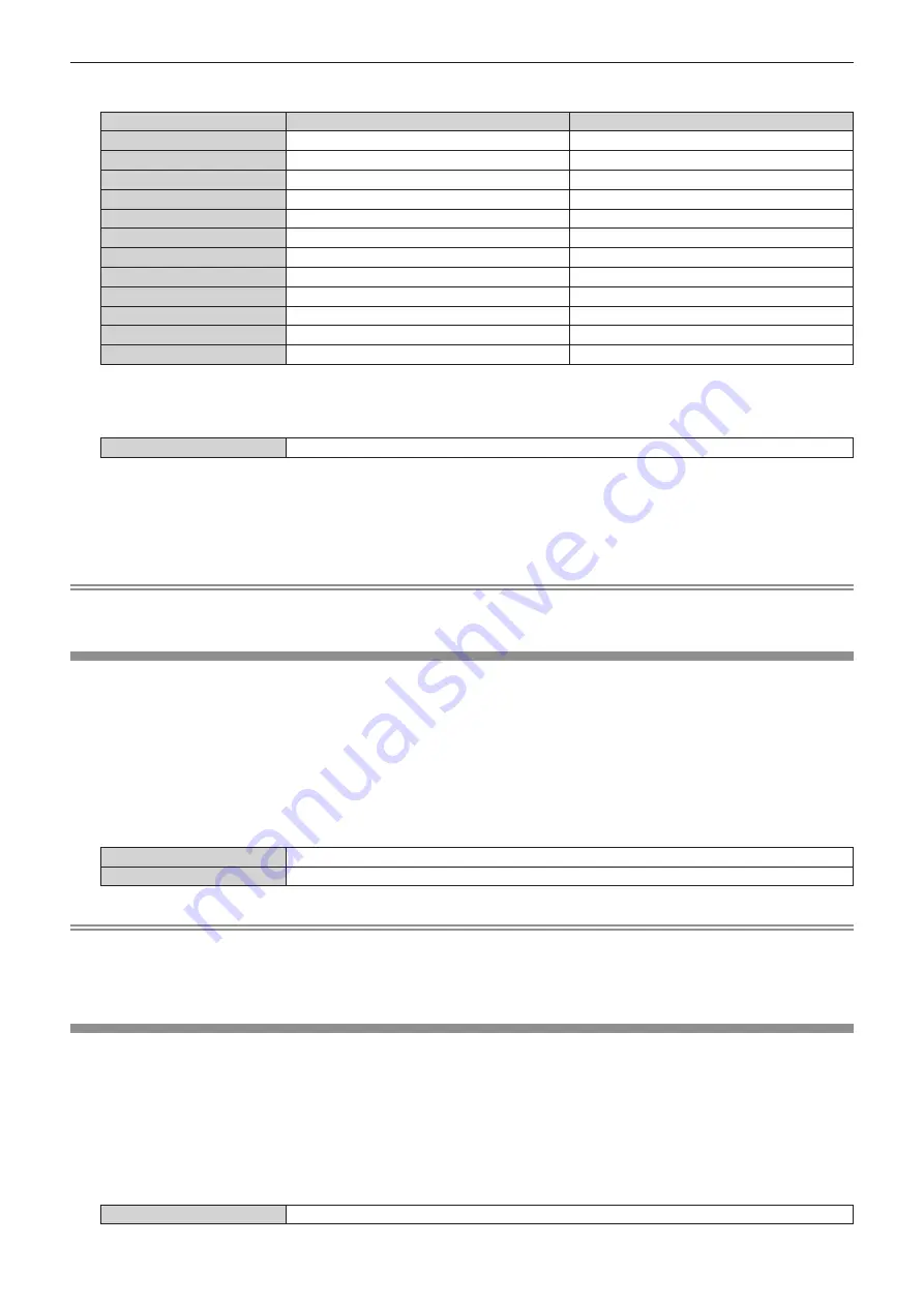 Panasonic PT-DW830E Operating Instructions Manual Download Page 91