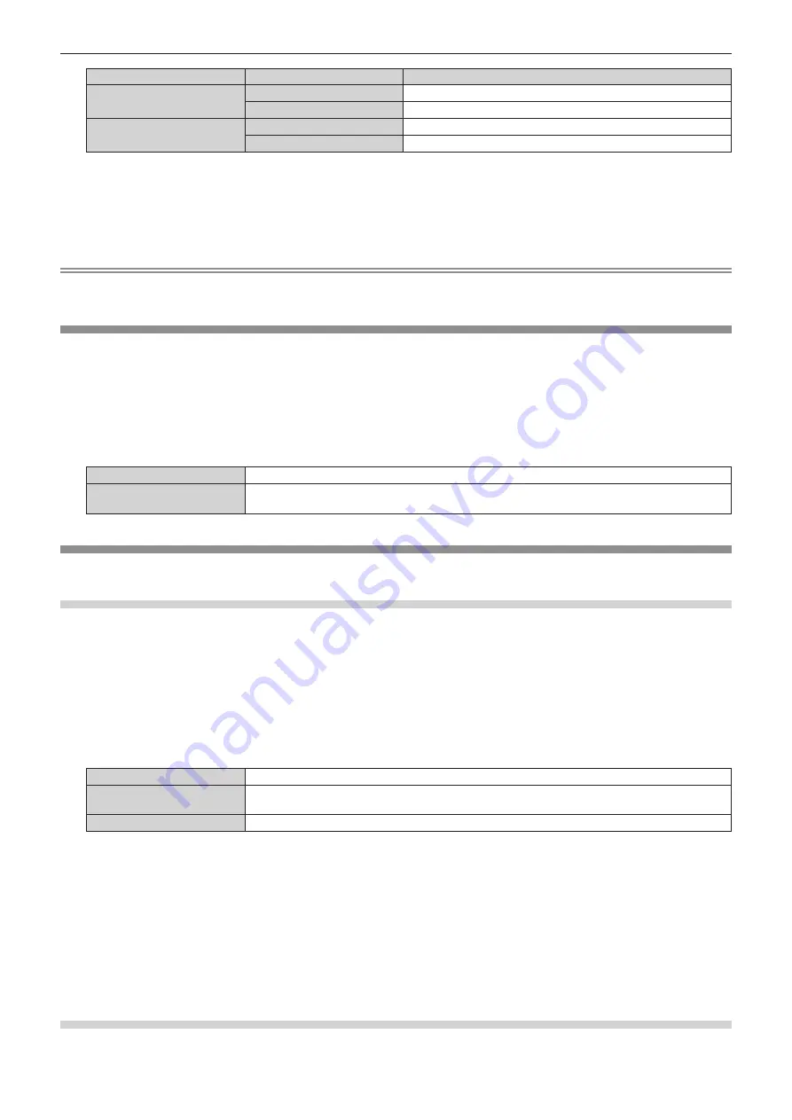 Panasonic PT-DW830E Operating Instructions Manual Download Page 97