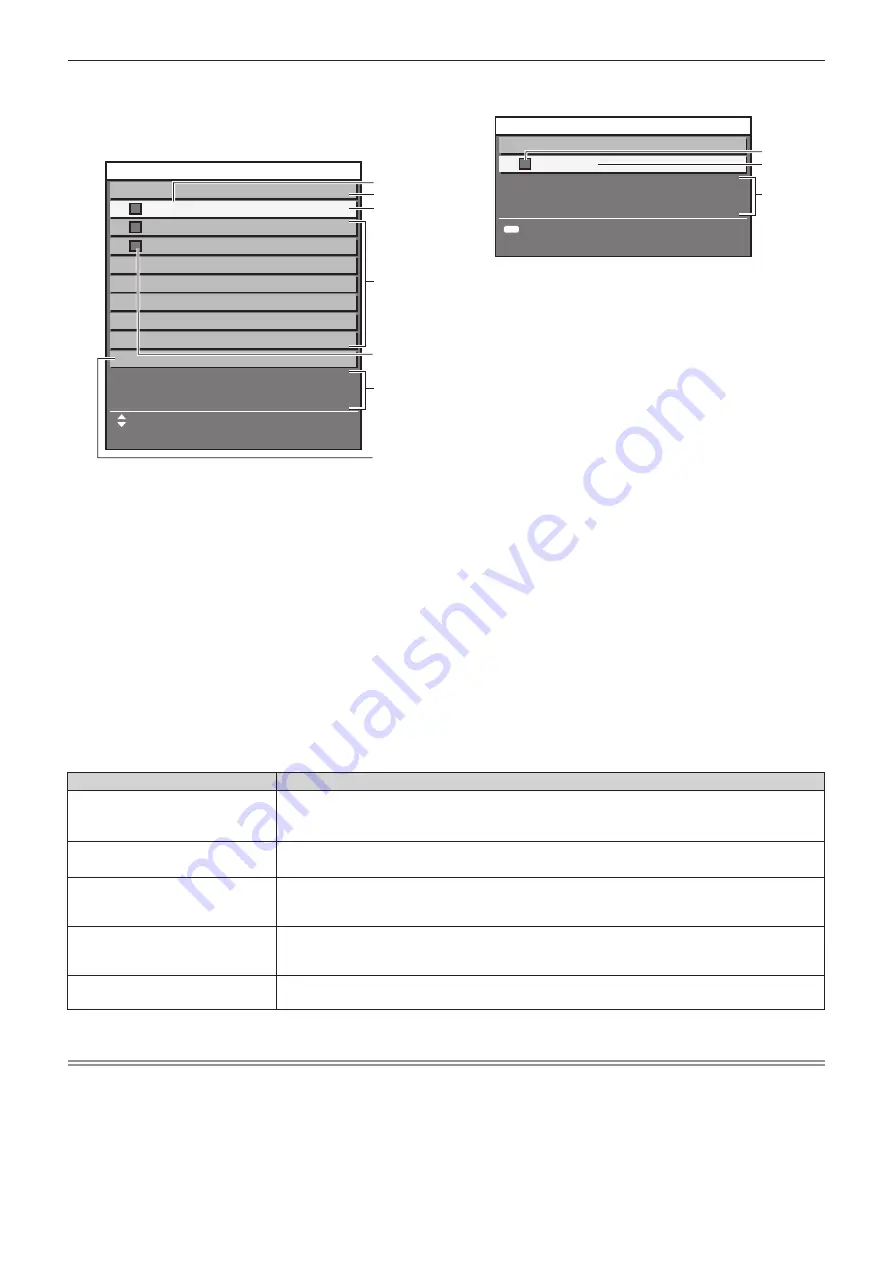 Panasonic PT-DW830E Operating Instructions Manual Download Page 114