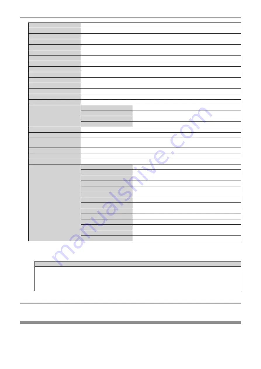 Panasonic PT-DW830E Operating Instructions Manual Download Page 120