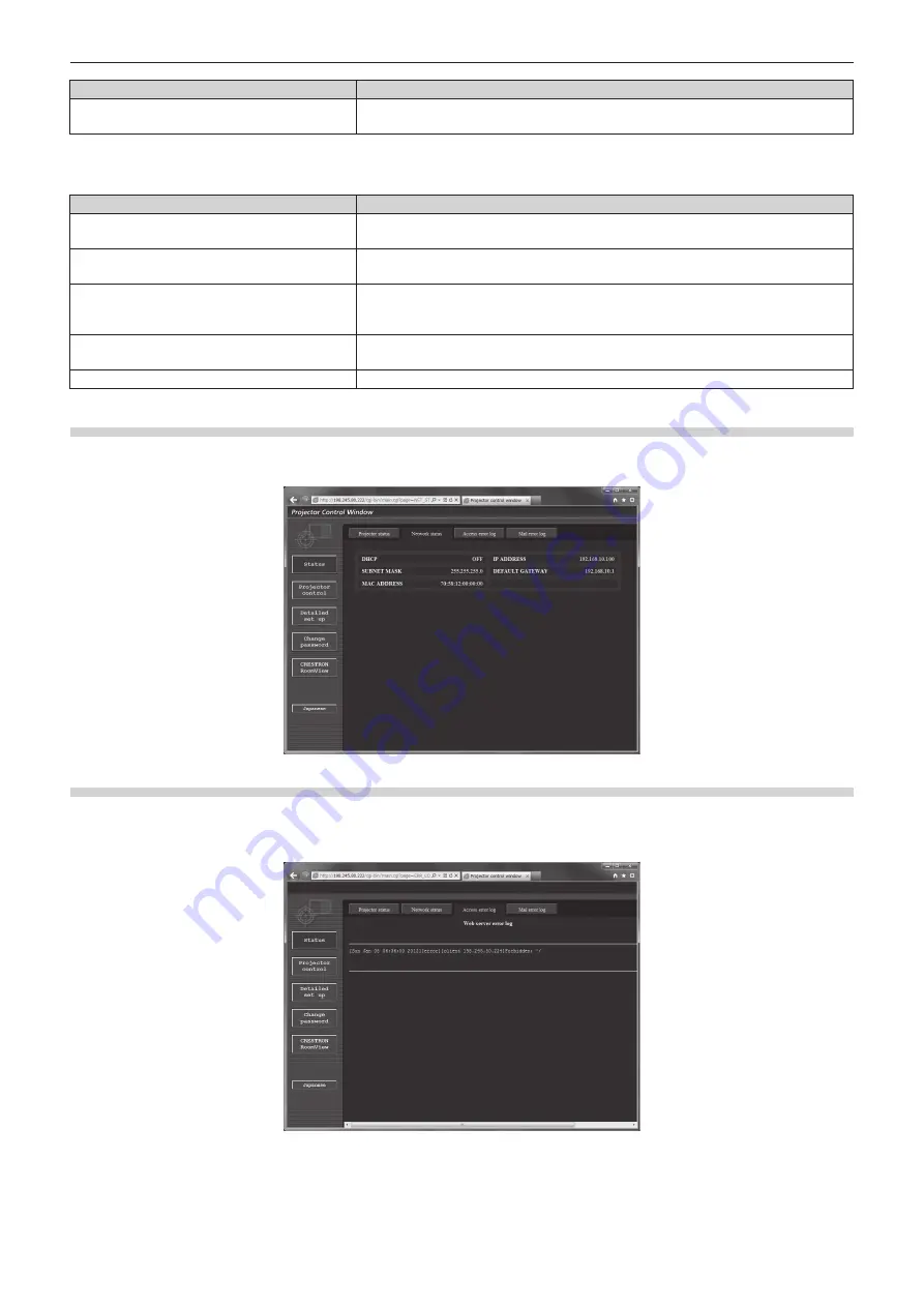 Panasonic PT-DW830E Operating Instructions Manual Download Page 142